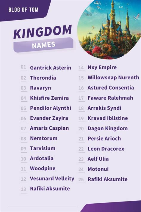 fairytale kingdom names generator.